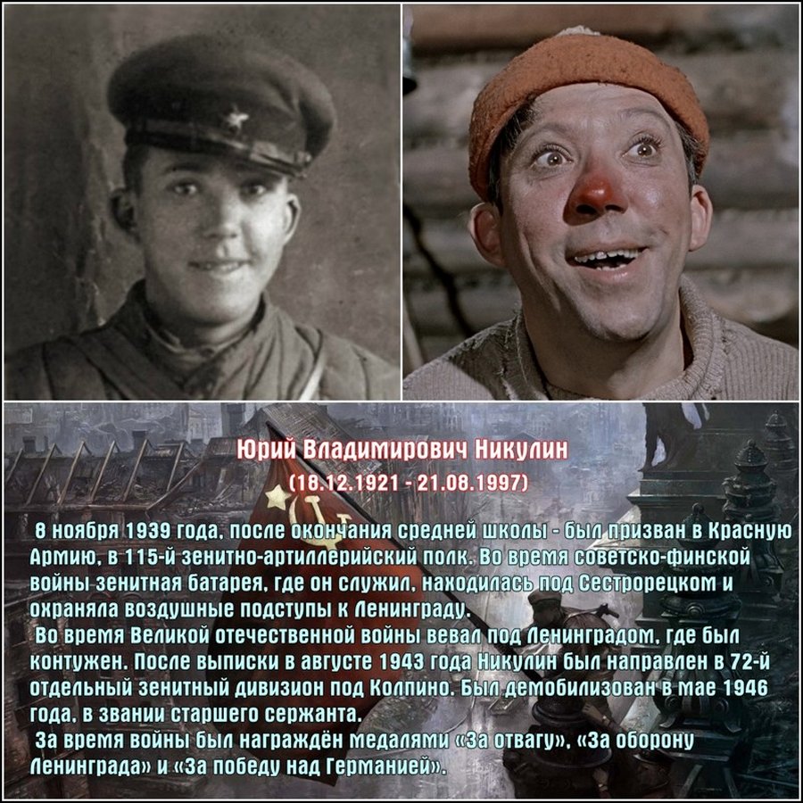 Советские актеры которые воевали в Великой Отечественной войне