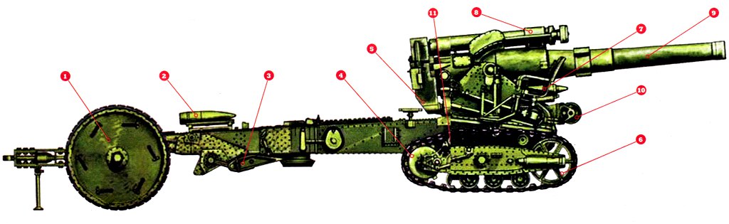 Б 4 гаубица чертежи