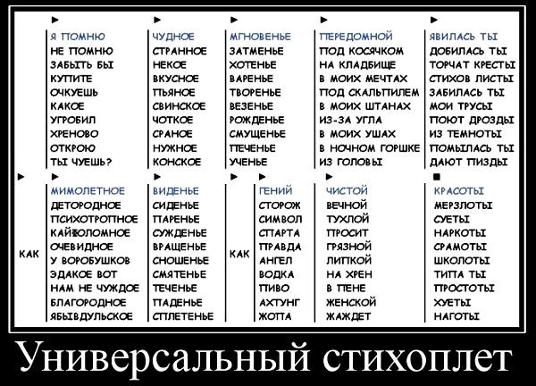 Прикол. Демотиватор. Универсальный стихоплет