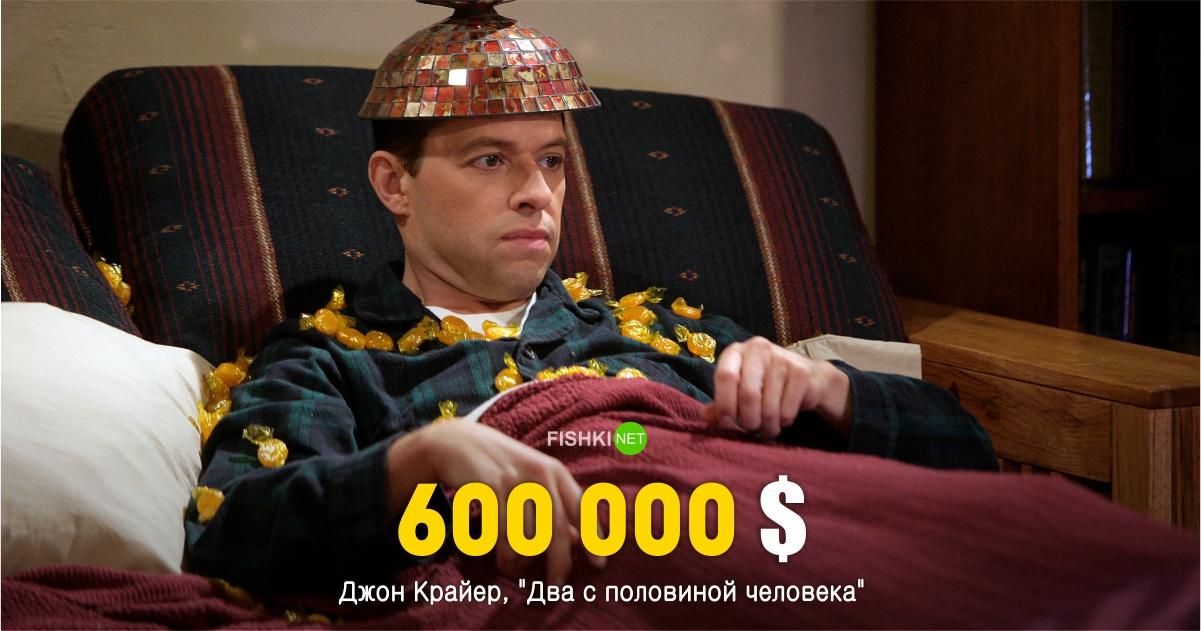 30 самых высокооплачиваемых сериальных актеров