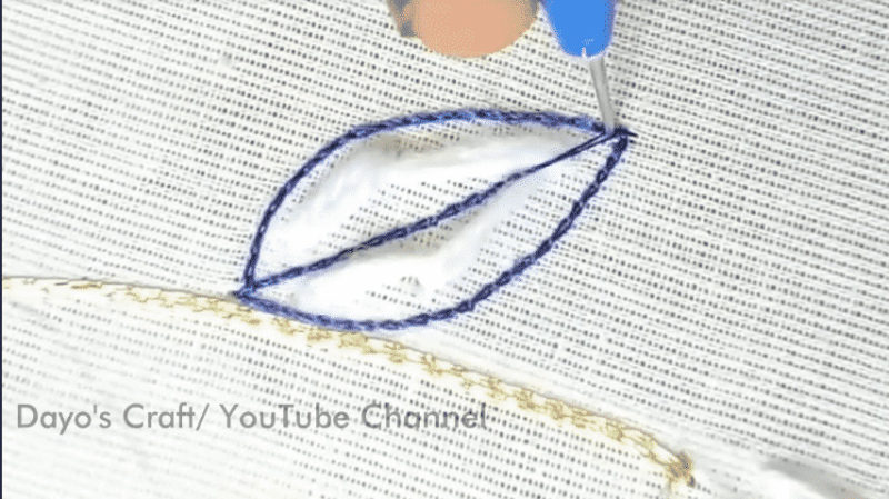 Простая техника красочной объёмной вышивки на одежде вдохновение