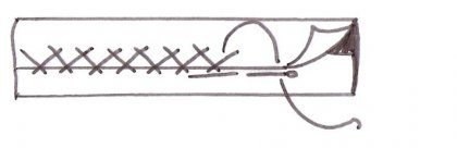 Как сделать оборку в виде «сердечек» из ткани или атласной ленты женские хобби,оборка,поделки,рукоделие,своими руками,умелые руки,шитье