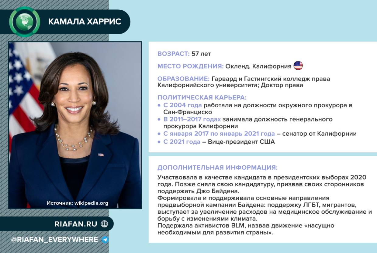 СМИ назвали 10 конкурентов Байдена на президентских выборах в 2024 году СМИ назвали 10 конкурентов Байдена на президентских выборах в 2024 году Весь мир