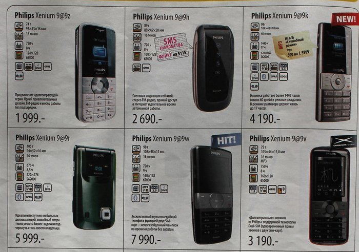 Когда сотовые телефоны были разными или на 10 лет в прошлое 2008, мобильная связь, ностальгия, сотовый телефон
