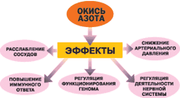 ÐšÐ°Ñ€Ñ‚Ð¸Ð½ÐºÐ¸ Ð¿Ð¾ Ð·Ð°Ð¿Ñ€Ð¾ÑÑƒ