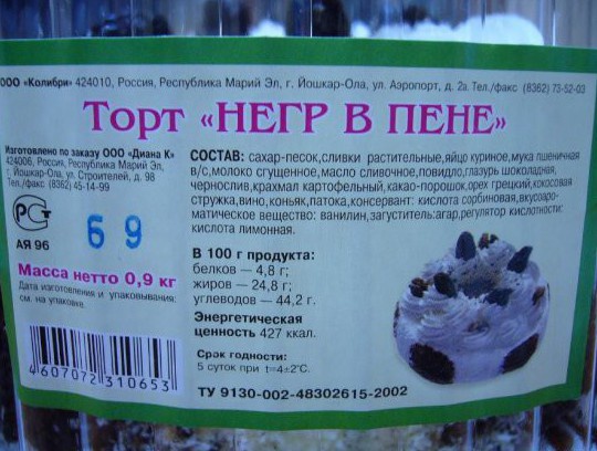 Что творилось в голове у кондитера, когда он придумывал такие названия?!