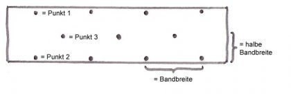 Как сделать оборку в виде «сердечек» из ткани или атласной ленты женские хобби,оборка,поделки,рукоделие,своими руками,умелые руки,шитье