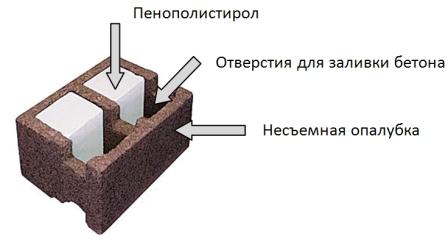 brizolit.gif 2.jpg