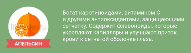 Пища для здоровья глаз глаза, может, оболочки, жёлтого, сетчатой, приводит, является, остроты, пятна, содержащиеся, предотвратить, также, антиоксиданты, катаракты, повреждение, хрусталика, зрения, фруктах, информацию, диабет