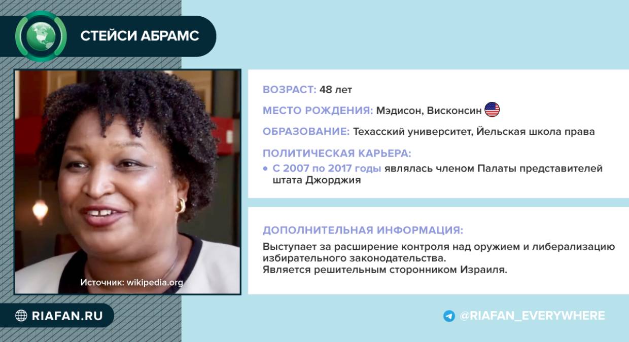 СМИ назвали 10 конкурентов Байдена на президентских выборах в 2024 году СМИ назвали 10 конкурентов Байдена на президентских выборах в 2024 году Весь мир