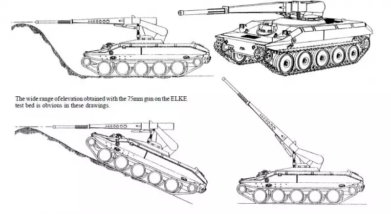Танковый паноптикум. «Танки-жирафы» оружие,танки