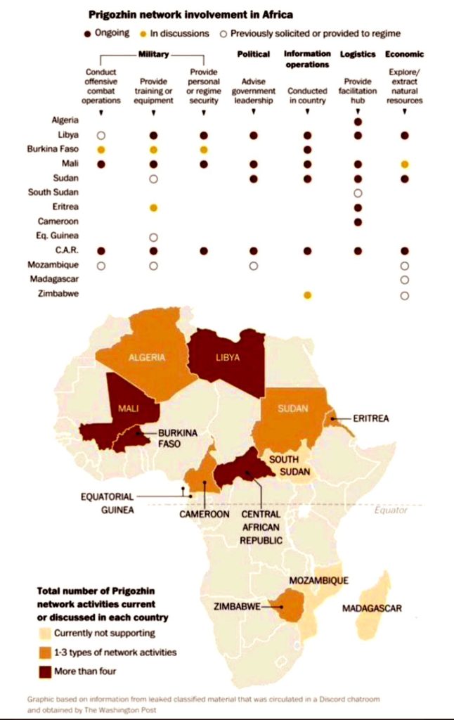 О позициях группы «Вагнер» на Ближнем Востоке и в Африке после июньской авантюры Пригожина геополитика,г,Санкт-Петербург [1414662]