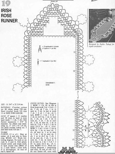 Необычные салфетки, связанные крючком сделай сам