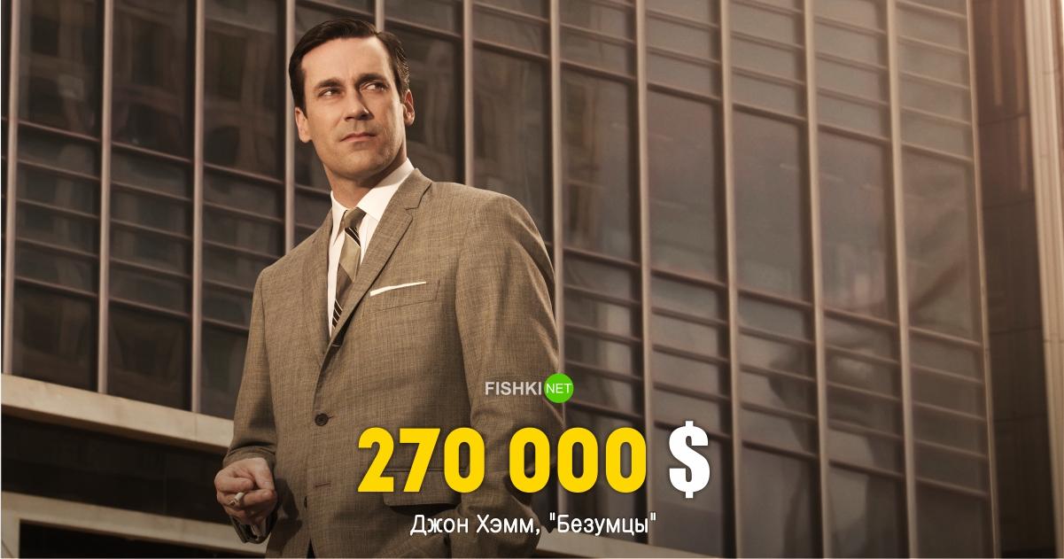 30 самых высокооплачиваемых сериальных актеров