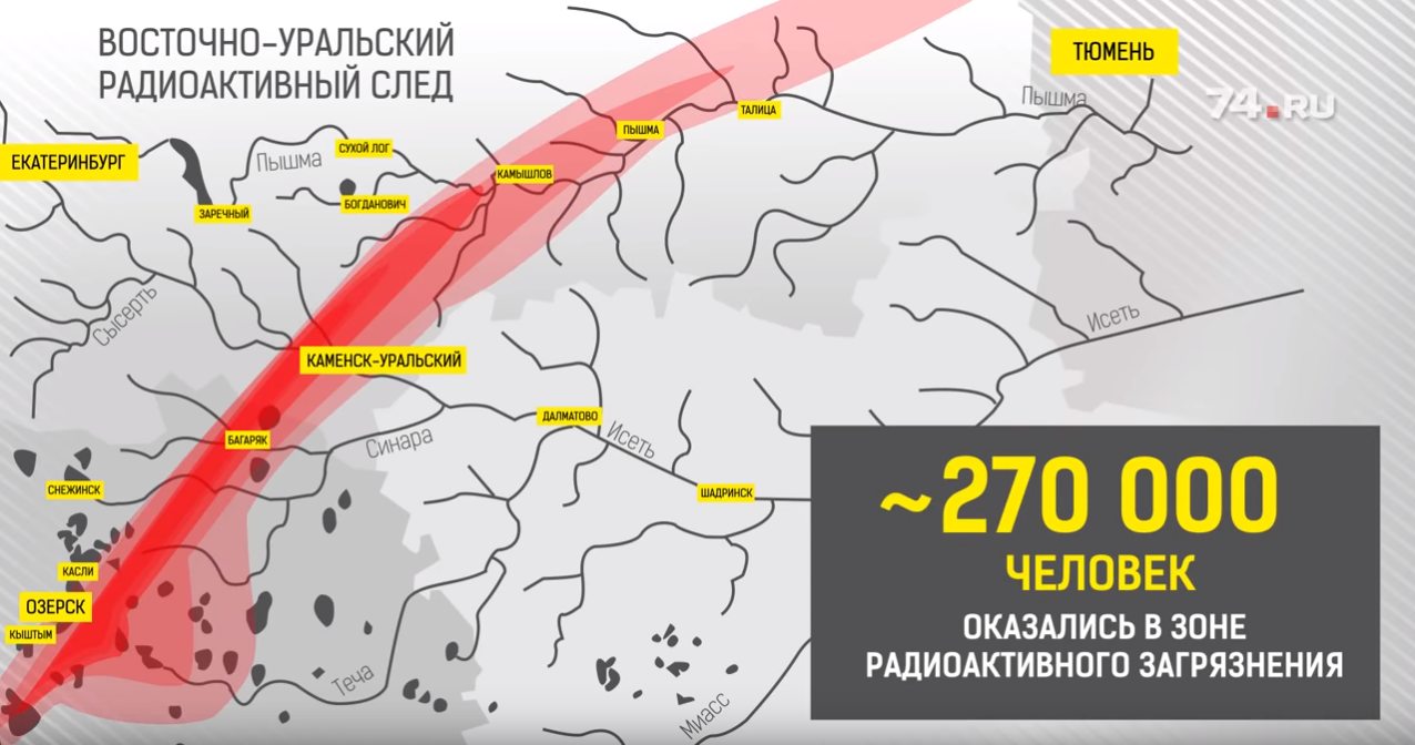 Радиоактивный человек в радиоактивном мире непознанное,Полезное,радиация