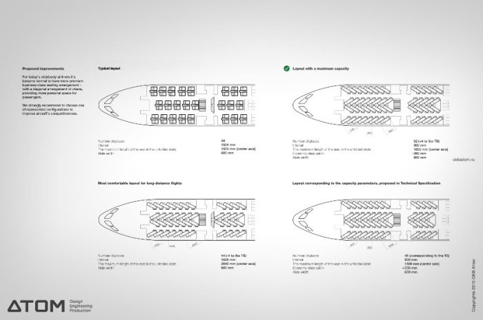 Российские дизайнеры показали, как будет выглядеть салон самолета будущего авиатур