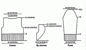 Красные кофты: лучшие сочетания этой осенью и зимой Красные кофты: лучшие сочетания этой осенью и зимой женские хобби
