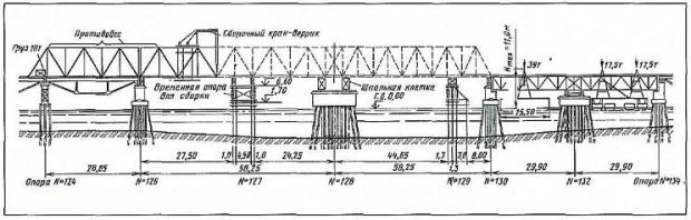 крымский мост 1944