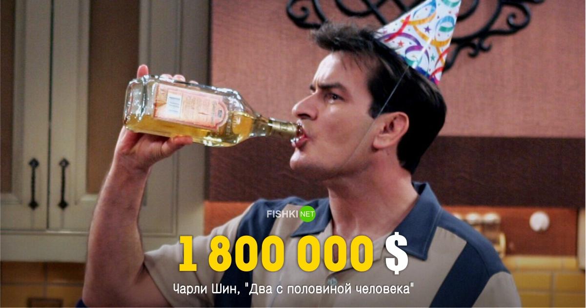 30 самых высокооплачиваемых сериальных актеров