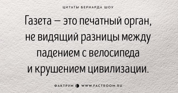 30 золотых цитат Джорджа Бернарда Шоу