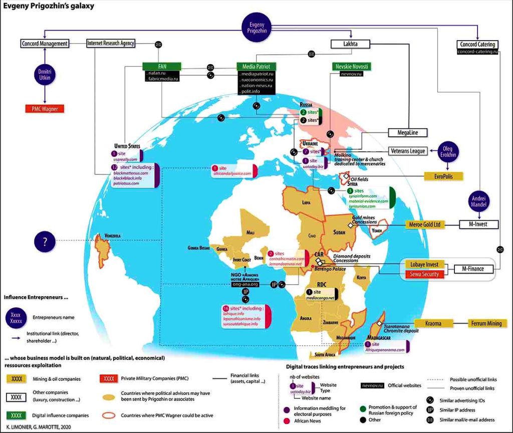 О позициях группы «Вагнер» на Ближнем Востоке и в Африке после июньской авантюры Пригожина геополитика,г,Санкт-Петербург [1414662]