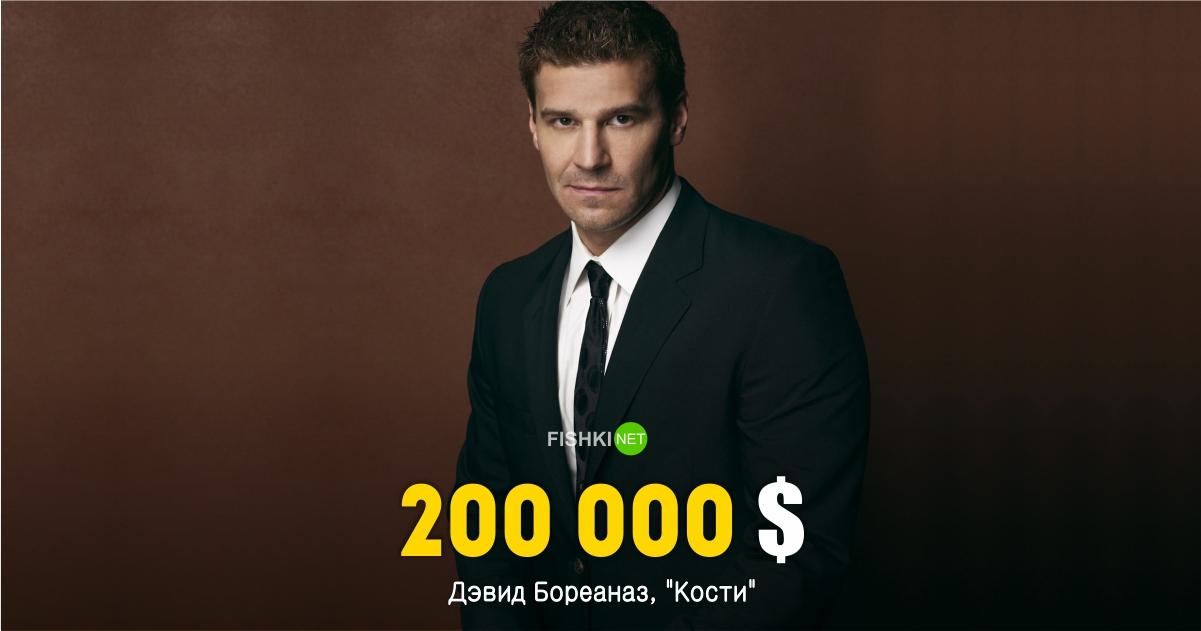 30 самых высокооплачиваемых сериальных актеров