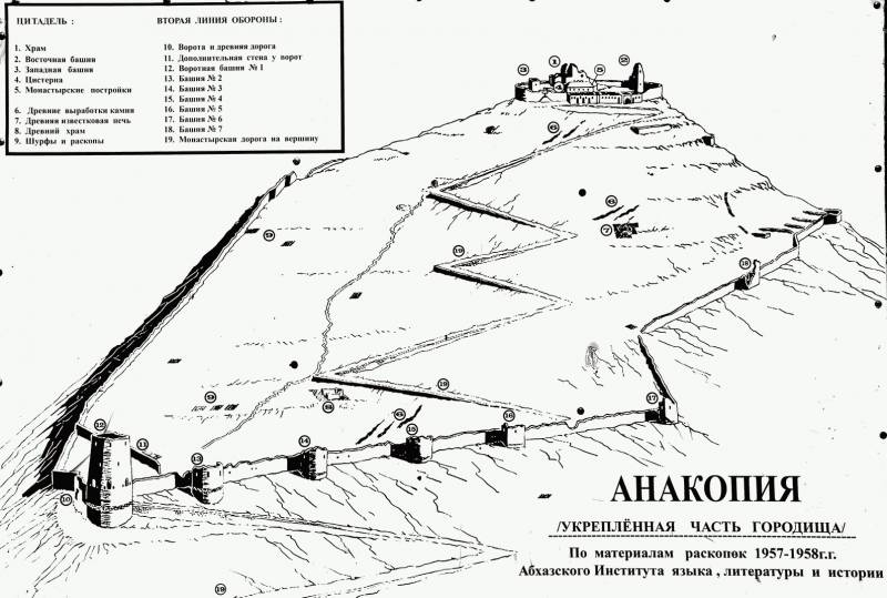 Анакопийское сражение. Под покровом легенд и мифов история
