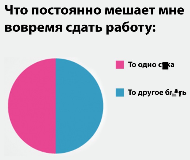 Подборка смешных картинок  приколы,смешные картинки,юмор