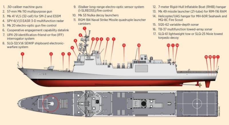 Программа разработки и строительства фрегатов FFG(X) для ВМС США будет, кораблей, фрегата, FREMM, проект, проекта, корабля, программы, Marine, Marinette, Fincantieri, серии, вооружения, корабль, установка, Также, Agilityclass, состав, вариант, корабли