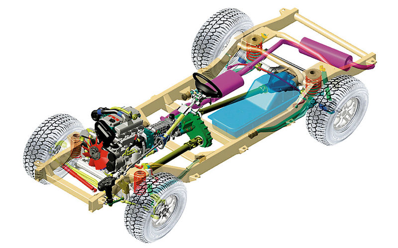 Нерожденные внедорожники ГАЗа: Атаман II и Комбат авто,автомобиль,Россия