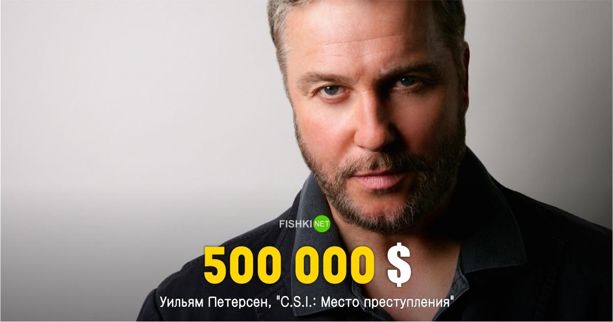 30 самых высокооплачиваемых сериальных актеров