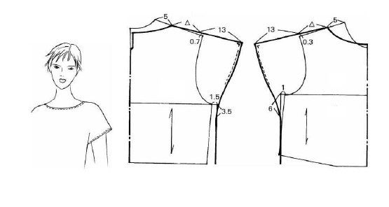 Моделирование блузона с цельнокроенным рукавом Моделирование, блузона, цельнокроенным, рукавом, предельно, простыми, способами   