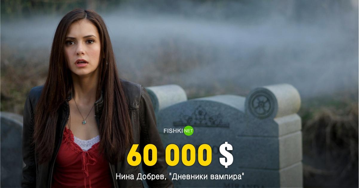 30 самых высокооплачиваемых сериальных актеров