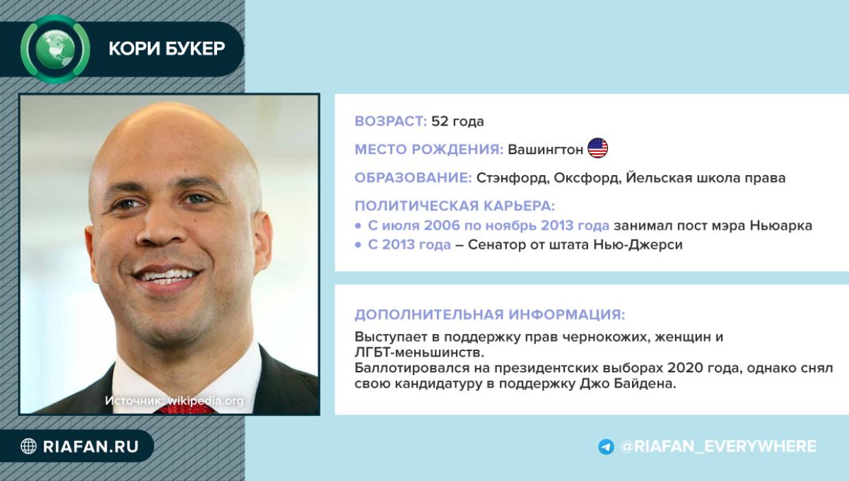СМИ назвали 10 конкурентов Байдена на президентских выборах в 2024 году СМИ назвали 10 конкурентов Байдена на президентских выборах в 2024 году Весь мир