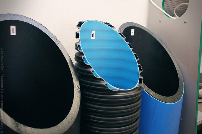 Московский музей воды Московский музей воды