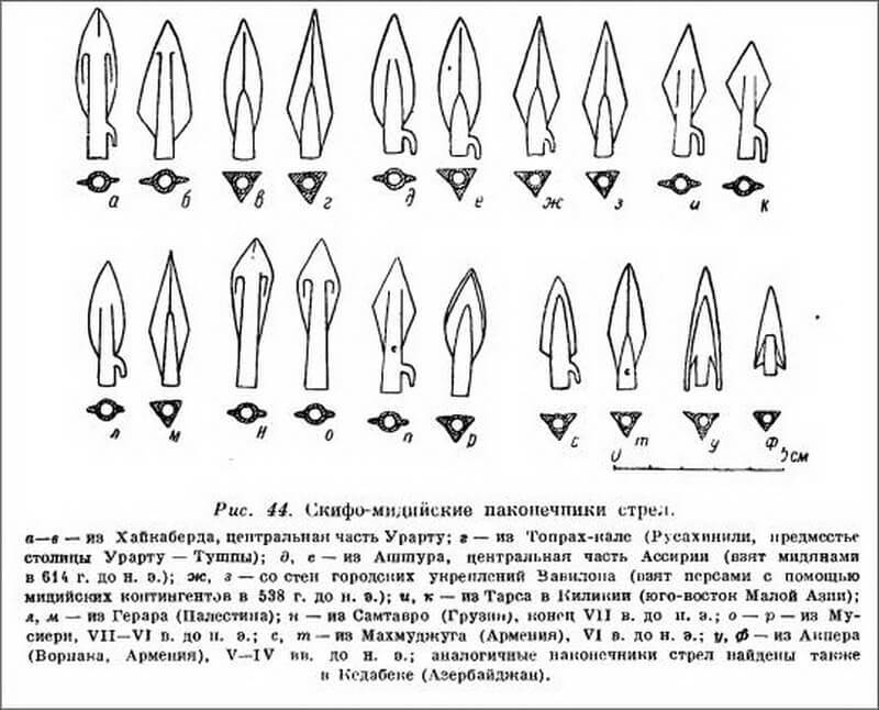 ​Скифо-мидийские наконечники стрел. Источник: Дьяконов, И.М. История Мидии от древнейших времён до конца IV в. до н.э. — Л., 1956 - Когда скифы владели Азией | Warspot.ru