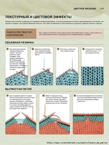 Методы вязания спицами ( Уроки и МК по ВЯЗАНИЮ)