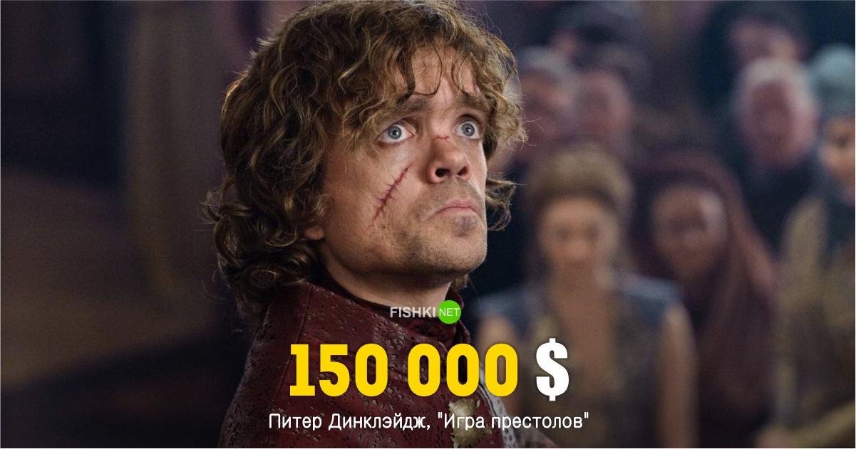 30 самых высокооплачиваемых сериальных актеров