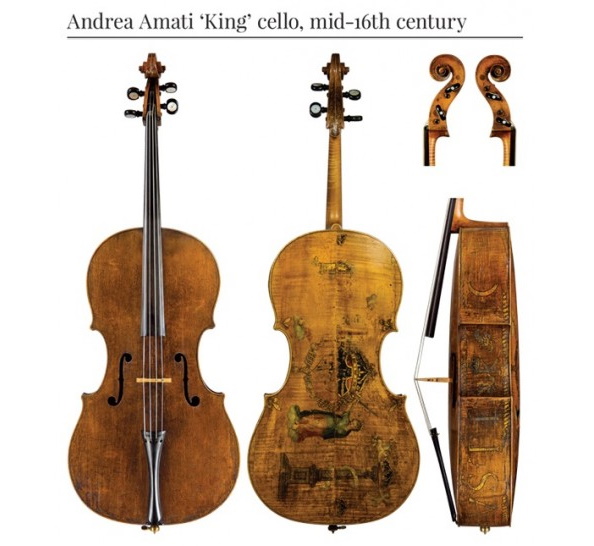 ��������� ��� �� ������������� ������ � �� ���� �� ��������