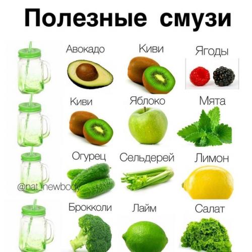 Полезные смузи.  1. вода 100-150 мл, 1/2 авокадо, 1 киви, 100 г ягод малина/ежевика.