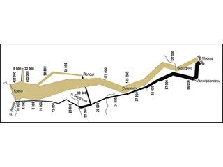 Наполеон и Трухлявая оправа европейской ментальности. Послесловие