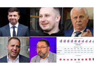 Гордость пучит, ущербность крючит