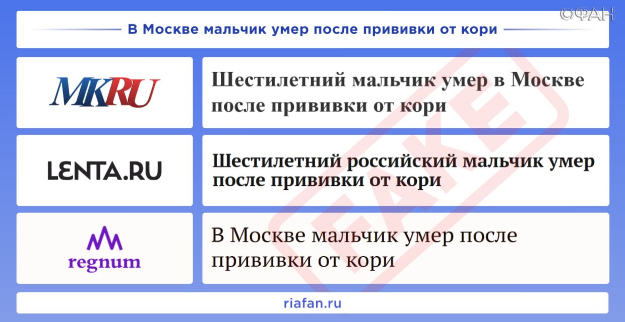 Рейтинг антироссийских СМИ. Выпуск 33
