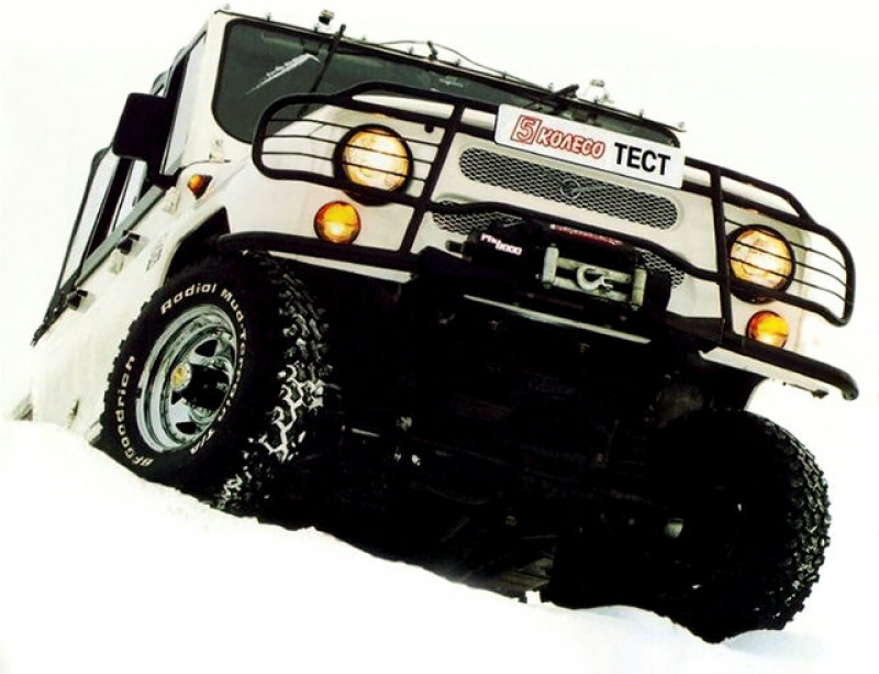 Как захлебнулась атака “русских джипов”: очень короткая история UAZ of America автомобили,история,Россия