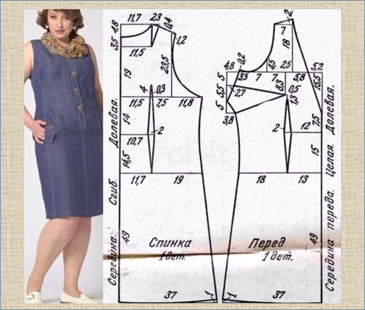 Переделка: платье из старых джинсов и не только - 50 моделей плюс выкройки - в копилку мастериц добавить, такие, только, выкройки, других, взять, коллажи, размерИ, нужный, длину, ширину, Сегодня, бежевопестренькой, подогнать, нужны, никакие, другого, изделия, одного, просто