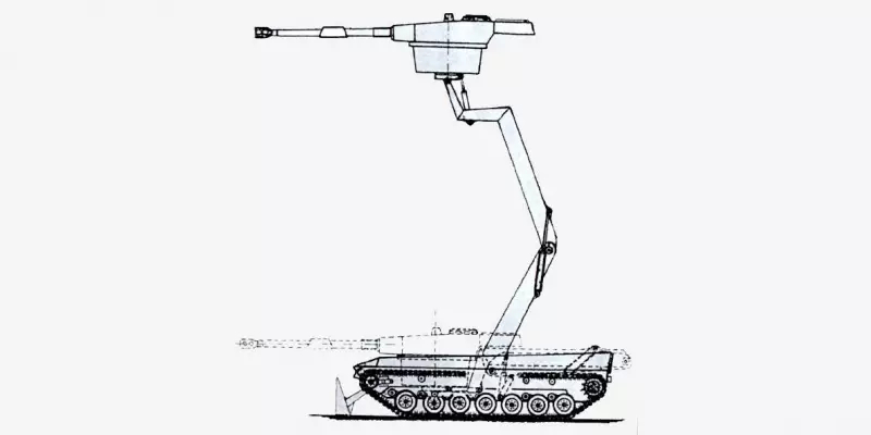 Танковый паноптикум. «Танки-жирафы» оружие,танки