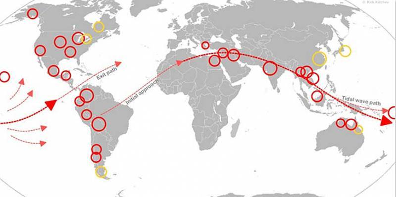 Всемирный потоп: с запада на восток Всемирный потоп: с запада на восток