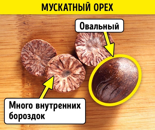 Как отличить натуральные специи и пряности от подделки кулинария,пряности,разное,специи