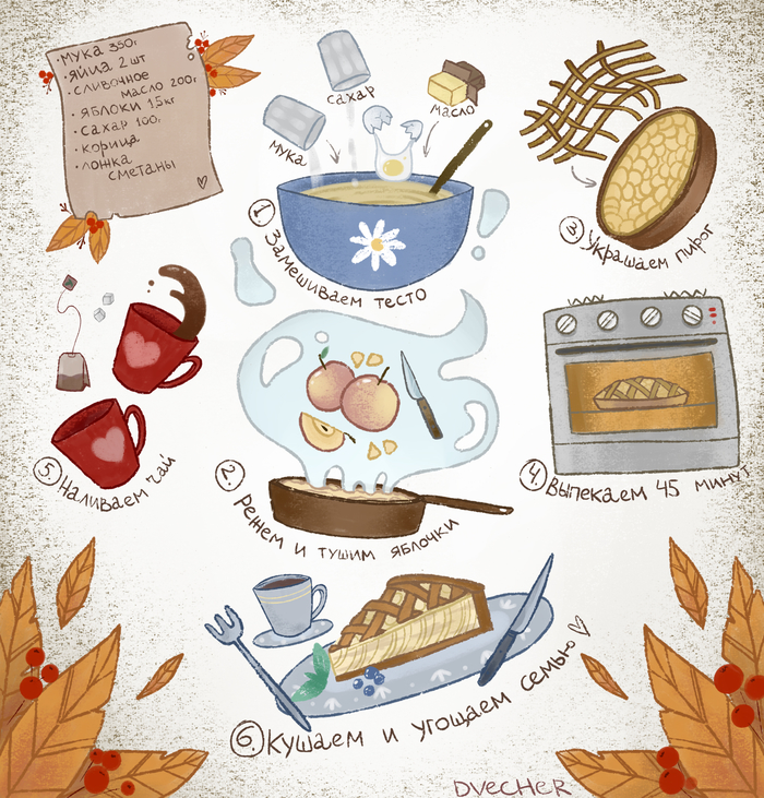 Осенние рецепты :) Пирог, Рецепт, Арт, Иллюстрации, Рисунок, Еда, Печенье