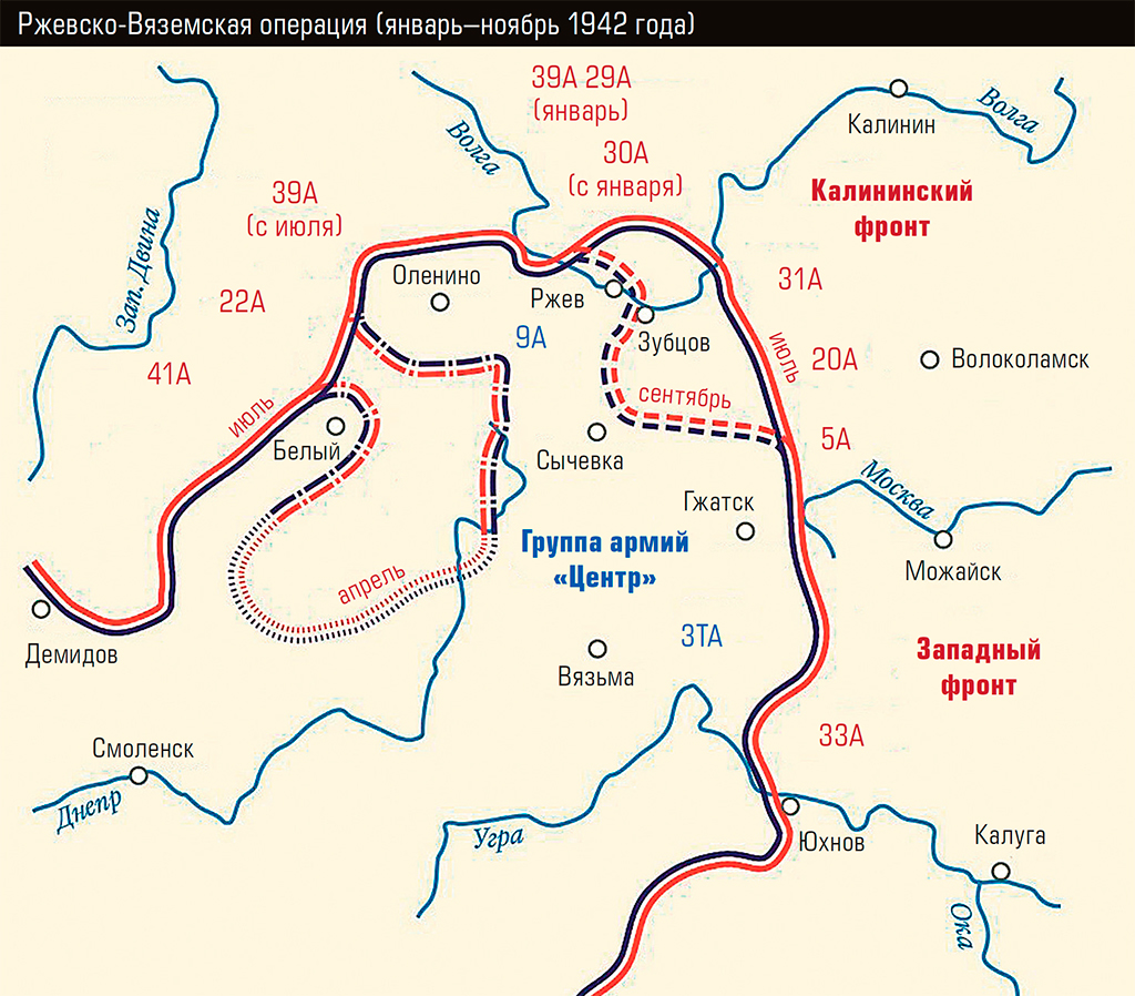 Ржев, 1942–1943 годы: между историей и политикой армии, наступление, направлении, армия, противника, фронта, именно, ржевском, Красной, которая, только, время, Ржевом, человек, войны, войск, операции, войска, которые, операция